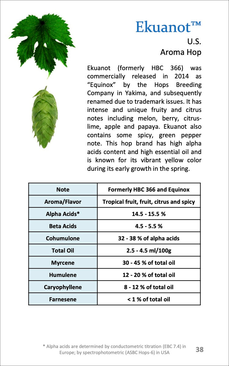 Ekuanot Hops