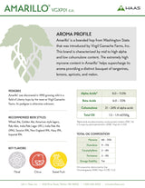 Amarillo Hop Profile and Data Sheet