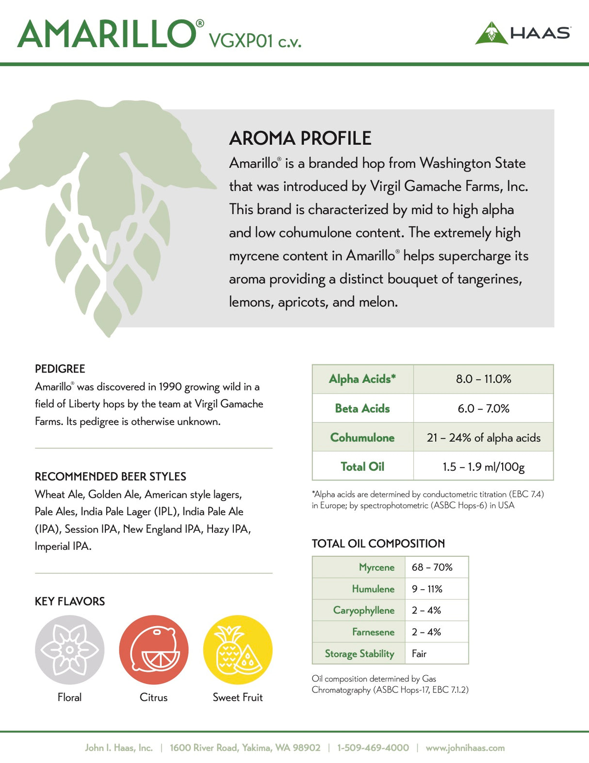 Amarillo Hop Profile and Data Sheet