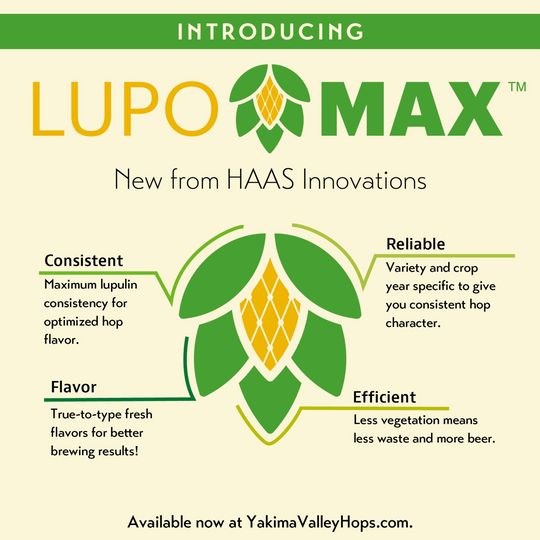 LUPOMAX Hops