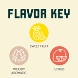 Simcoe Flavor Key